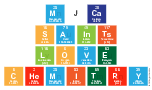 Mjca
 Saints
 Love
 Chemitry