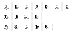 Periodic
 Table
 Writer