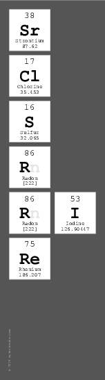 Sr
 Cl
 S
 R
 Ri
 Re
 
 