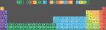 THE EXTENDED PERIODIC TABLE
 
 H                              He
 Libe                        Bc|n|ofne
 Namg                        Alsips|clar
 Kca              Sctivcrmnfeconicuzngageassebrkr
 Rbsr              Yzrnbmotcrurhpdagcdinsnsbteixe
 Csbalaceprndpmsmeugdtbdyhoertmybluhftawreosirptauhgtlpbbipoatrn
 Frraacthpaunppuamcmbkcfesfmmdnolrrfdbsgbhhsmtdsrgcnnhflmclvtsog