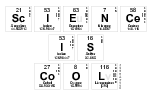 Science
 Is
 Cool