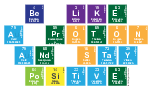 Be Like
 A Proton
 And Stay
 Positive