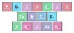 Periodic
 Table
 Writer