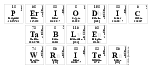 Periodic
 Table
 Writer