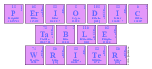 Periodic
 Table
 Writer