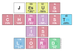 Jesus
 Christ
 Is
 Lord