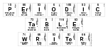 Periodic
 Table
 Writer