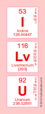 I
 Lv
 U