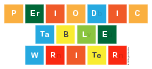 Periodic
 Table
 Writer