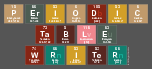 Periodic
 Table
 Writer