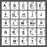 Abc|de
 Fghij
 Klm|nop
 Qrstu
 Vwxyz