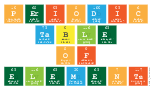 Periodic 
 Table 
 Of 
 Elements