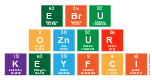 Ebru 
 Oznur 
 Keyfci 
