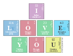 I 
 Love
 You