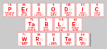 Periodic
 Table
 Writer