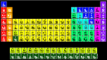 H                He
 Libe          Bc|n|ofne
 Namg          Alsips|clar
 Kcasctivcrmnfeconicuzngageassebrkr
 Rbsryzrnbmotcrurhpdagcdinsnsbteixe
 Csbalahftawreosirptauhgtlpbbipoatrn
 Frraacrfdbsgbhhsmtdsrgcnnhflmclvtsog
 
  Laceprndpmsmeugdtbdyhoertmyblu
   Acthpaunppuamcmbkcfesfmmdnolr