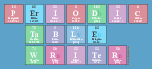 Periodic
 Table
 Writer