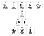 Science
 In
 The
 News