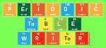 Periodic
 Table
 Writer