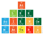 At 
 Lee
 Science
 Matters