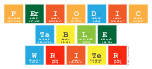 Periodic
 Table
 Writer