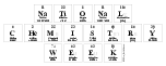 National 
 Chemistry 
 Week