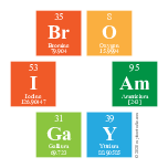Bro
 I Am
 Gay