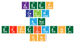 Keep
 Calm
 And 
 Experiment
 On