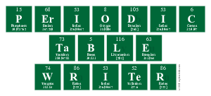 Periodic
 Table
 Writer