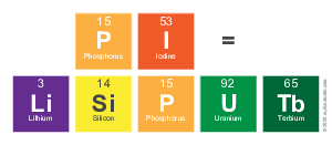Pi=
 LiSiP|UTb
