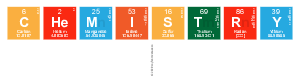 Chemistry
 