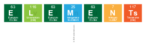 Elements
 