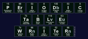 Periodic
 Table
 Writer