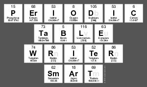 Periodic
 Table
 Writer
 Smart