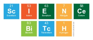 Science
 Bitch