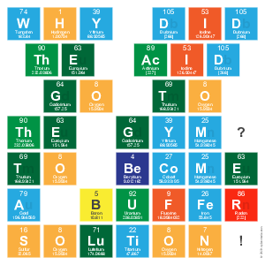 Why Did 
 The Acid
  Go To 
 The Gym? 
  To Become 
 A Buffer 
 Solution! 