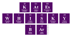 Kates
 Whisky
 B|ar