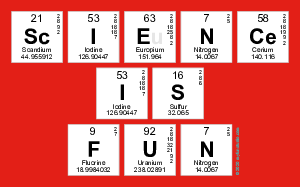Science
 Is 
 Fun