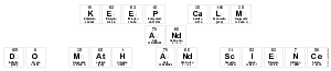 Keep Calm 
 And
 Do Math And Science