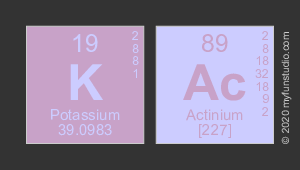 Kac