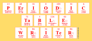 Periodic
 Table
 Writer