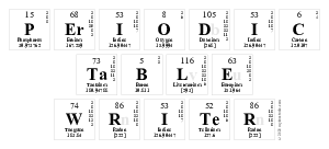 Periodic
 Table
 Writer