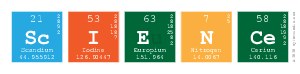Science