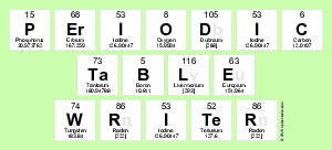 Periodic
 Table
 Writer