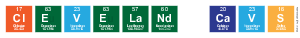 Cleveland Cavs