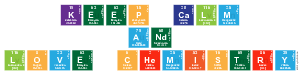 Keep Calm 
 And 
 Love Chemistry