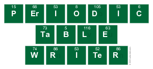 Periodic
 Table
 Writer
