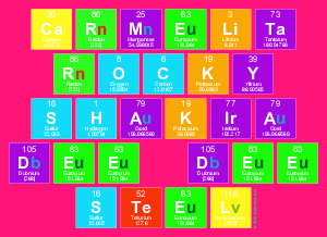 Carmelita 
 Rocky
 Shakira
 Dee Dee
 Steel