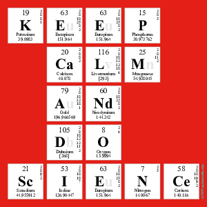 KEEP
 CALM
 AND
 DO
 SCIENCE