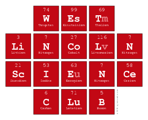 West
 Lincoln
 Science
 C|lub